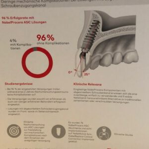 Angulated Screw Channel Solutions Study Snapshot DE
