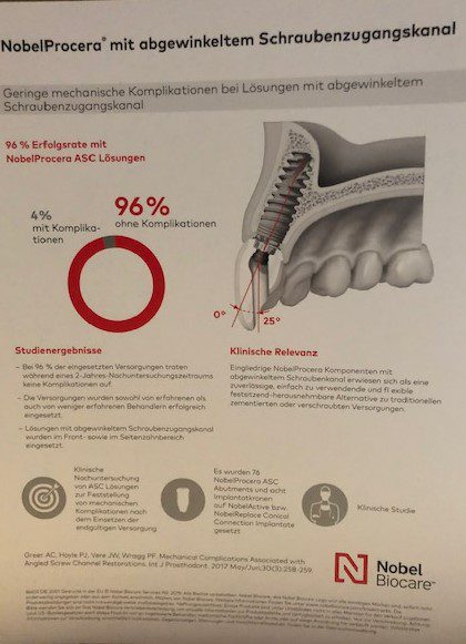 Angulated Screw Channel Solutions Study Snapshot DE