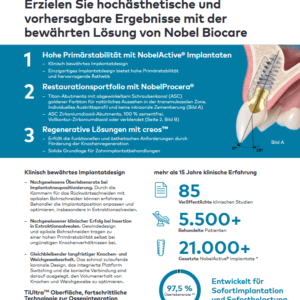 Esthetics campaign_Proven solutions_2 pager_DE