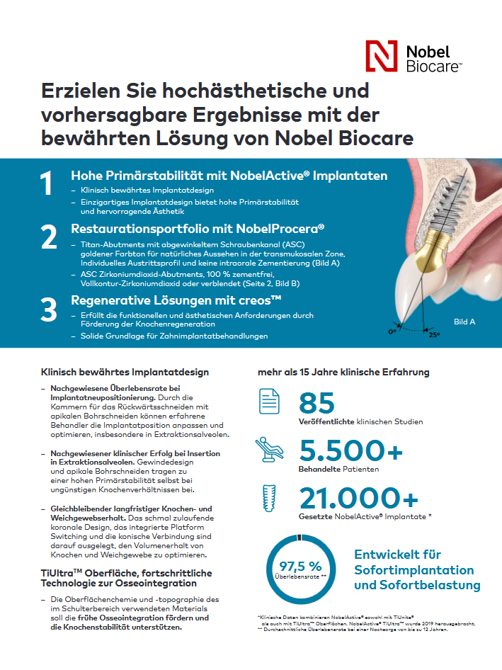 Esthetics campaign_Proven solutions_2 pager_DE