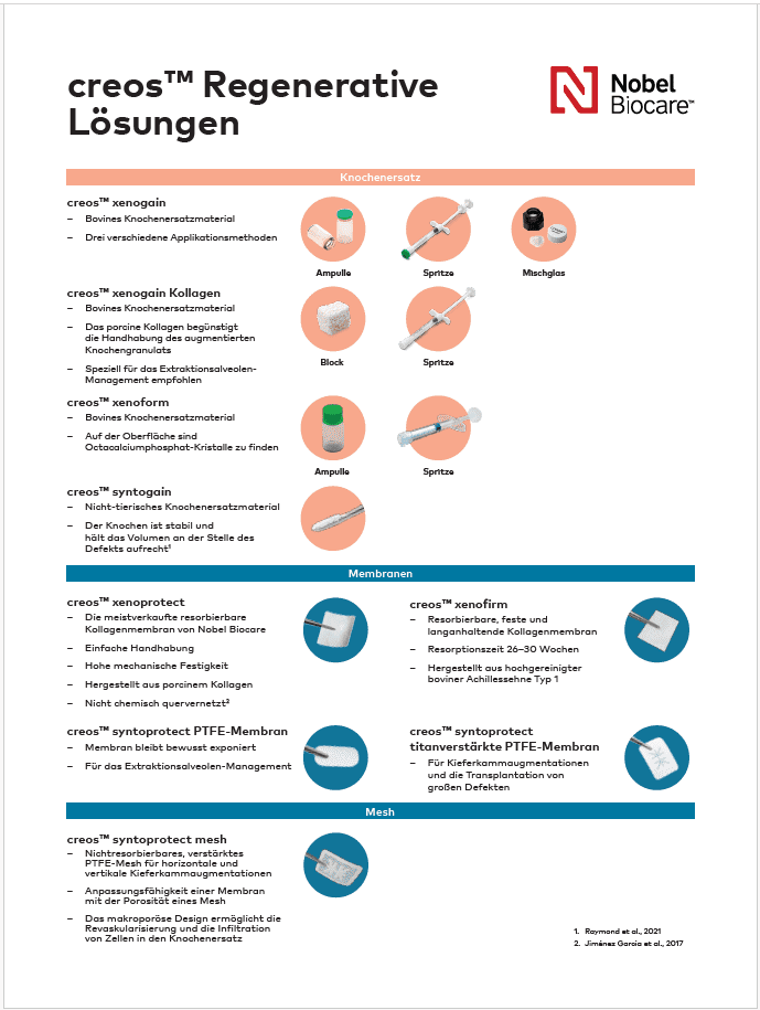 creos regenerative Lösungen 2-Seiter