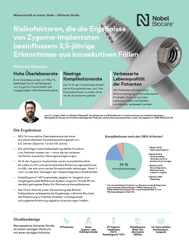 96319 Titelbild Science First Zygoma Studie Dr. Bonnet 2-Seiter